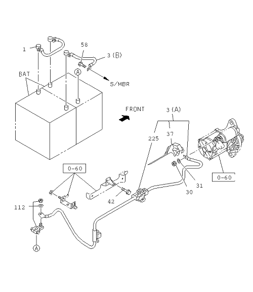 Partial Engine